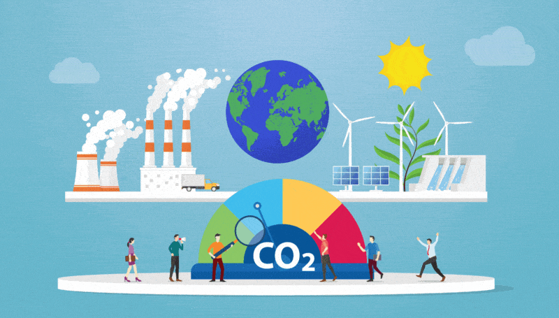 Carbon neutral: What does it mean, and why should businesses care