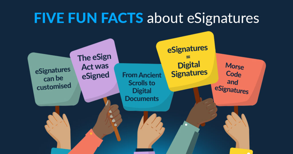 Five fun facts about eSignatures [Infographic] - SigniFlow ® - News and ...